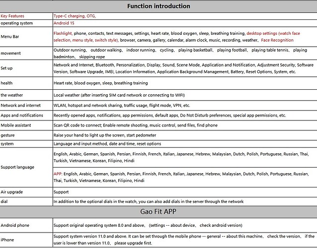 Specs-B