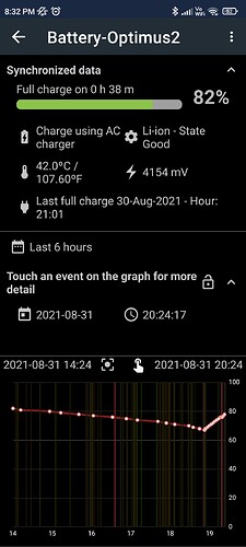 Screenshot_2021-08-31-20-32-24-672_com.lumaticsoft.watchdroidphone