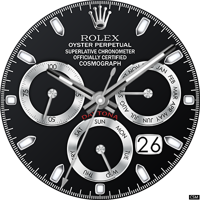 Rolex watch face online gear s3