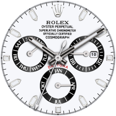 rolex daytona watch face