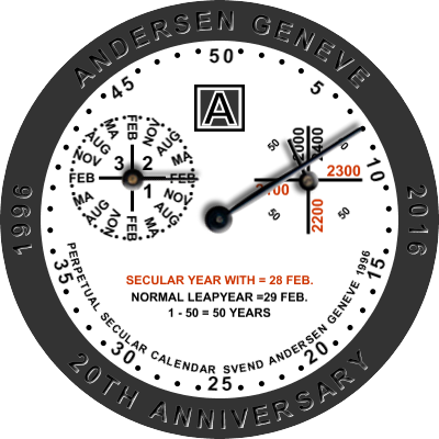 clock_skin_model