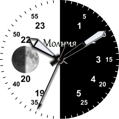 clock_skin_model