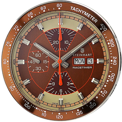 SteinhartRacetimeBrownORIGINAL