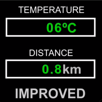 metric improved1