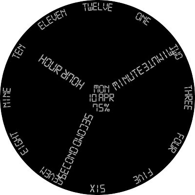 clock_skin_model