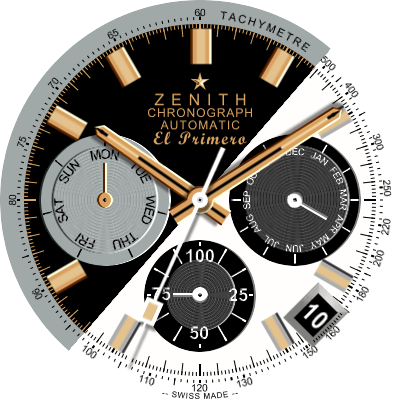 clock_skin_model